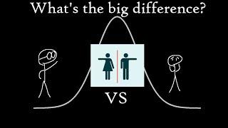 Stats 101 - How to Compare Two Groups