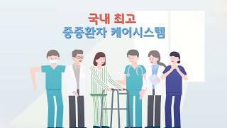 고려대학교 구로병원 중증환자케어시스템