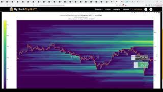 Decode Free Livestream | Market update dhe diskutim rreth tregut