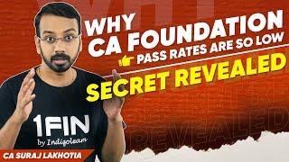 Record Low CA Foundation pass percentage June 2024!!