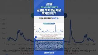 글로벌 투자등급 채권 투자의 KEY I 신한 펀드썰 02. 신한MAN글로벌투자등급채권