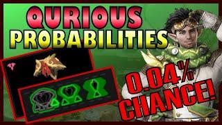 Calculating Probabilities for EVERY QURIO ARMOUR — Monster Hunter Rise Sunbreak Title Update 1