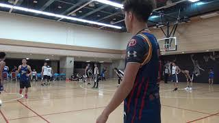 2017/8/13 香港天狼籃球隊 vs. 醉生夢死籃球隊