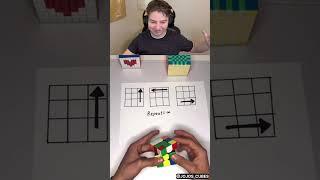 How To Solve a Rubik’s Cube