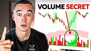 You've Been Reading Volume WRONG... (Full Volume Trading Strategy)