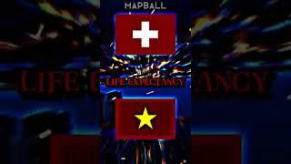 Switzerland vs The World - Part 1 #switzerland #1v1