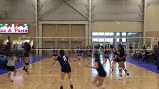 PCExtreme 16-1 Vs. OK Premier 16 Gold