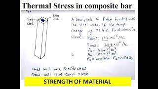 Concept of thermal stress and Strain || Strength of Material || Lecture 10