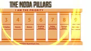 The Nine MODA Pillars & My Mantra - Member Edition