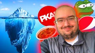 The WingsofRedemption Iceberg Explained