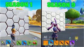 Evolution of Creative Destruction 2018 - 2020 (Season 1 to Season 9) | ByHuntex