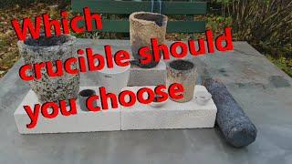 Which CRUCIBLE should you use for melting Metal?