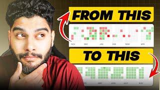 From Losses to Consistent Profits: The Risk Management Secret You Need | AbhishekxTrades