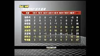 OLYMPUS 카트라이더 2차리그 1R Group D   1부