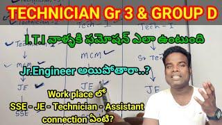 #rrb Technician Grade 3 & Group D with ITI Qualification Promotions ఎలా ఉంటుంది 