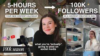 What you're going to post every week (when you're busy) to be a full-time content creator in 2025