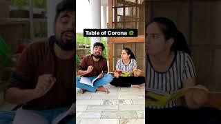 Learn Table of Corona  || Top Viral Instagram Reels || Priyal Kukreja #shorts #ytshorts