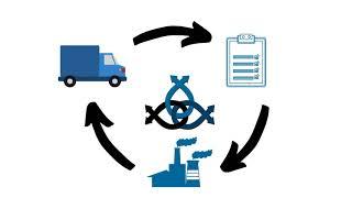 My Supply Chain Group - Jumpstart Warehouse Solution