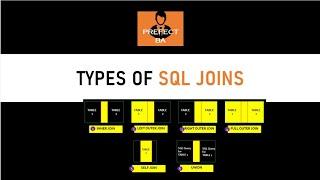 SQL JOIN l SQL Tutorial For Beginners