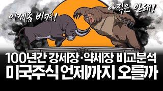 미국주식 언제까지 오를까? (ft. 강세장 vs 약세장 100년 분석)