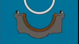 Car Engine Bearing Lubrication System Explanation