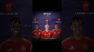 Spain  #football #edit #yamal #williamsjr #olmo #españa #euro2024 #messi #edit #spain #ronaldo