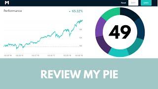 Dividend growth portfolio: Review my pie 49