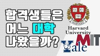 감정평가사 합격생들의 학벌, 출신대학은 이렇더군요~ (감정평가 90초QnA)