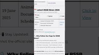 RSSB News 2025 | Animal Attendant 2023 : Document Verification Schedule #sarkarijobhub #sarkariwala