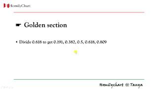 Homily Chart(English) Learning Other Theories #6 Golden Section #TechnicalAnalysis8