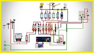 Complete House Wiring with Inverter Connection | Single Phase Full House Wiring Diagram |