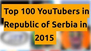 Top 100 YouTubers in Republic of Serbia in 2015