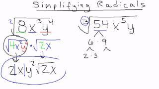 Simplifying Square Root & Cube Root with Variables