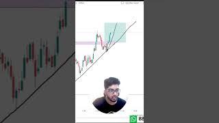 Trading Psychology!