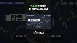 고수익 원한다면 이 지점부터 보세요
