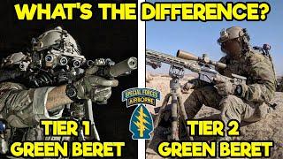 Green Berets vs. Delta Force: What Separates These Elite Communities?