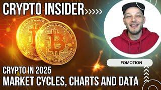 Crypto Insider: @TheFomoFactory  Crypto Market Review 2025