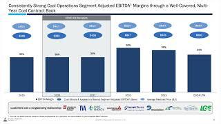 Alliance Resource Partners, LP Common Units ARLP Q3 2024 Earnings Presentation