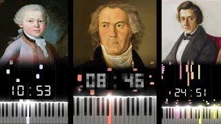 Top 10 Shortest Pieces by Famous Classical Composers