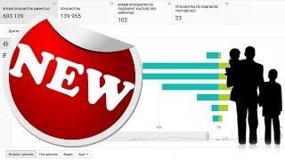 YouTube позволяет узнать о подписчиках больше! Демографические данные: новый отчет YouTube Analytics