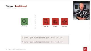 Minimize downtime during Oracle Database upgrade using Fast Deploy