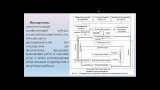 1 2  Предприятие как субъект хозяйствования