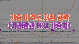 가중 이격도 저점 공략(거래량과 RSI 가중치) / 예스트레이더 조건검색식 및 키움 지표설정