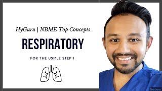 Top NBME Concepts - Respiratory (USMLE Step 1)