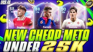 BEST CHEAP META PLAYERS UNDER 25K/50K/100K ON EACH POSITION!CHEAP + EXPENSIVE FC 25 ULTIMATE TEAM