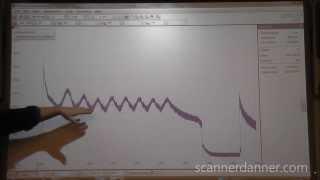 Picoscope Basics Part 1 (scale, time base and trigger settings)