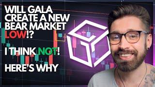 GALA GAMES PRICE PREDICTION 2024WILL GALA CREATE A NEW BEAR MARKET LOW!?I THINK NOT!