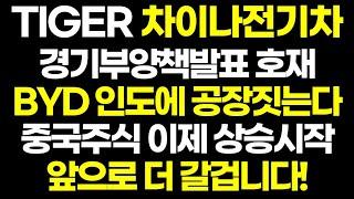 차이나전기차 항셍테크 걱정되세요? 중국주식 이제 시작이다 엄청난 대세상승 ( 미국주식 TQQQ SOXL 2차전지 ETF BYD 샤오미 테슬라 삼성전자 중국 전기차 中国电动车 )