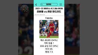2021-22 챔스 결승 리버풀편 #fnal #foot #football