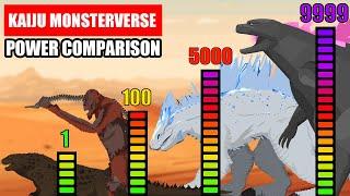 All New Kaiju Monsterverse Power Comparison | Kaiju Animation